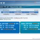 (주)63시티 이미지