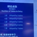 지우투어버스