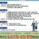 동행재가복지센터 Daum카페