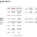 유니이커머스 이미지