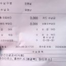 491 | 방법 / 이천 보건소 / 이천 시청 / 이천 경찰서 / 증포동에서 중리동으로 / 새로 이전한 보건소 방문 후기