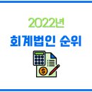 율성회계법인 이미지