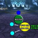 (주)너울엔터테인먼트 이미지