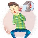 웰메디컬의원 이미지