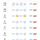 원테이블캠핑