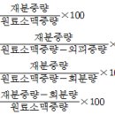 2008년 2회 제빵기능사 필기 기출문제 이미지