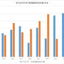 재무디자인 이미지