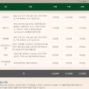 토스피아 이미지