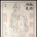 반포뉴본한의원 이미지