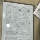 하남시청 민원실 앞 | 미사예비부부의 하남시청 혼인신고 후기(준비물·동선·꿀팁 공유)