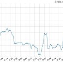 연화장품 이미지