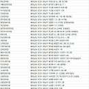 힐링톡한의원 이미지