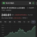 저과왜
