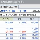 (주)이상 이미지