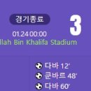 [2024 AFC Asian Cup C조 3R] 홍콩 vs 팔레스타인 골장면.gif 이미지