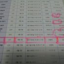 다도예절 이미지