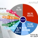 케이네트웍스 이미지