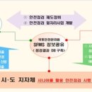 옥천경로당 이미지