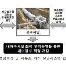 대한국토설계기술