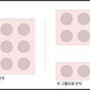 병원 PPT 작업? 대충 만들 분들은 보지 마세요.