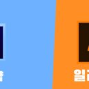 일러스트&모션 이모티콘 이미지