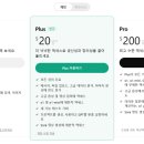 ChatGPT 활용하기 이미지