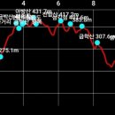 일광1리 이미지