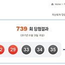 로또생삼겹 이미지