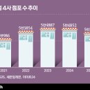 (주)테라엔터테인먼트 이미지