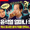 역시 유시민 예상 적중 이미지