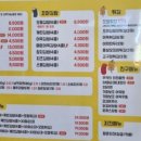 33떡볶이 김해진영점 이미지