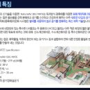 (주)천년넷