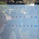 70회 - 2026년 5월 (양평 TPC) 이미지