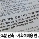 반도체주유소 이미지