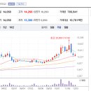 뉴플러스 당구장 이미지