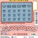 우리동네 복권마트 이미지