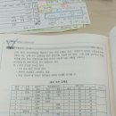 과년도 1권 382p 문제8번입니다 이미지