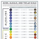 석계카센타 이미지