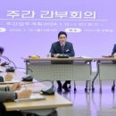 도시광고산업 이미지