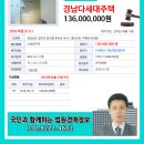 우용보하라빌 이미지