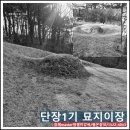 한필 | 장례마스터 염쟁이강씨의 묘지이장과 예단 집례!!! 후기~