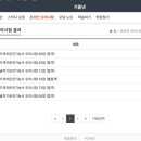 아무것도 안하고 쉬면 뭐해, 도전! 지게차&amp;굴착기 필기 독학 시험 후기 (2)- 시험공부 방법 후기