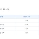레오이미지웍스
