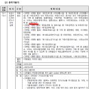힐노래연습장2 이미지