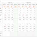 주식회사 수젠텍 이미지