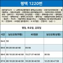 두정3리마을회관 이미지