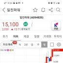 일진파워 주가 15%급등! 주봉상 상승시작이니 잘 지켜보세요 이미지