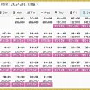 골프존카운티선운 이미지