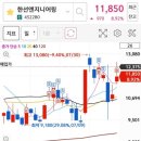에스디약품 이미지