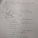 배곧라라중학교 이미지